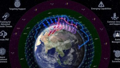 Photo of L3Harris, Northrop to develop Hypersonic-Tracking orbital satellites