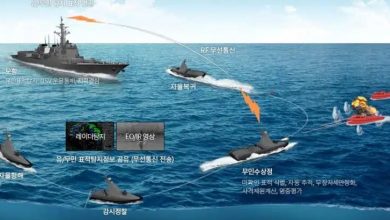 Photo of South Korea Reveals New Unmanned ‘Navy Sea GHOST’ Concept