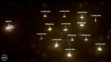 Photo of Astronomers may have uncovered how galaxies change their shape