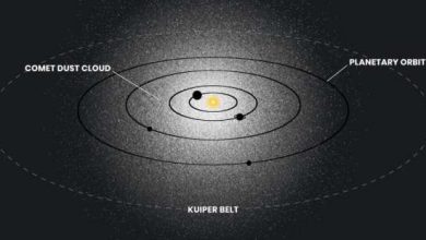 Photo of Hubble detects ghostly glow surrounding our solar system