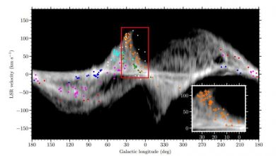 Photo of New measurements suggest rethinking the shape of the Milky Way galaxy