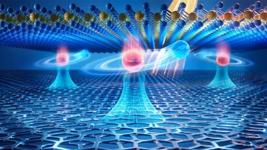 Photo of Physics Breakthrough: Scientists discover rydberg moire excitons