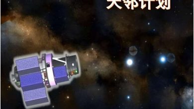 Photo of Chinese scientists complete a concept study for a 6-meter space telescope to find habitable exoplanets