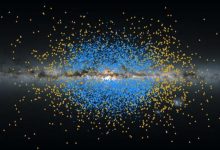 Photo of Gaia unravels the ancient threads of the Milky Way