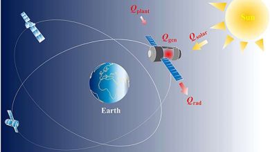 Photo of Space race heats up: Advanced electronics cooling systems for spacecraft