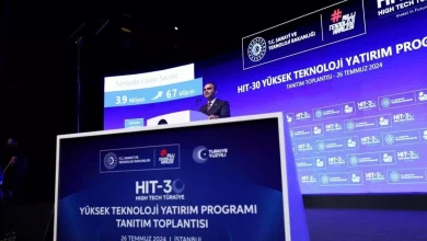 Photo of Türkiye ramping up efforts to become high-tech center