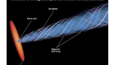 Photo of Jets from powerful black holes can point astronomers toward where to look for life in the universe