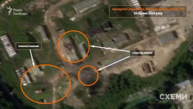 Photo of Ukrainian Forces Strike Russian Aircraft at Savasleyka Military Air Base