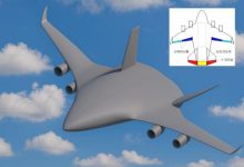 Photo of China develops next-generation heavy-lift cargo plane