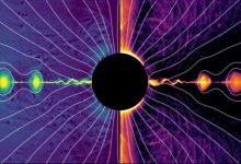 Photo of How black holes produce powerful relativistic jets