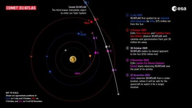 Photo of ESA pinpoints 3I/ATLAS’s path with data from Mars