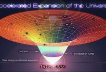 Photo of How dark energy changed cosmology forever