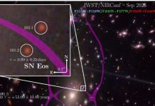Photo of Ancient Type II supernova discovered from universe’s first billion years